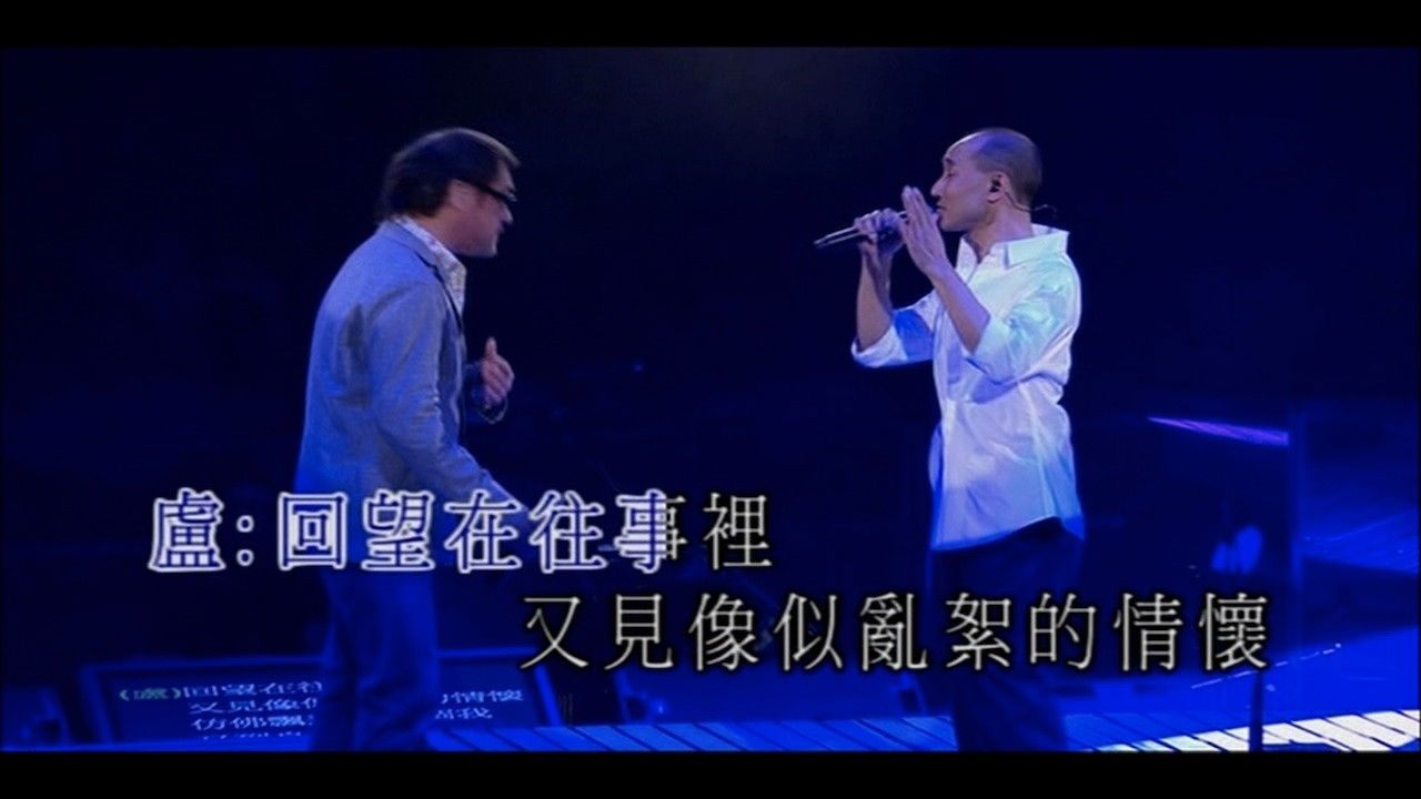 Lowell Lo : Live In Hong Kong 2008 backdrop