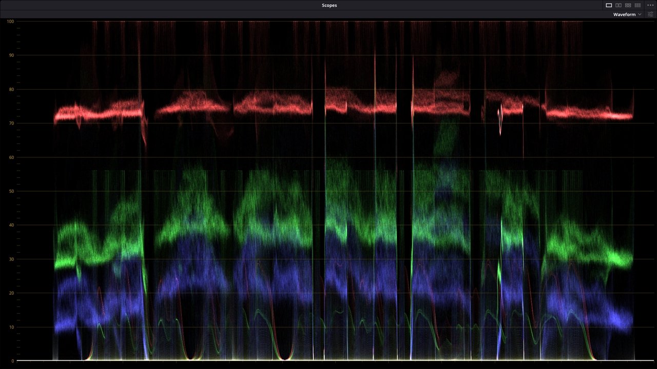 Magnéto: Into the Magné-Verse backdrop
