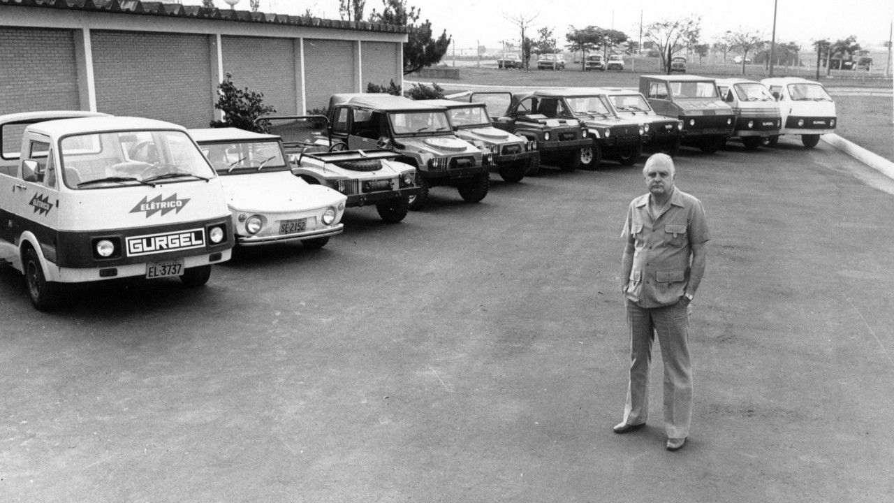 Sonhos Enferrujam – Gurgel e o Carro do Brasil backdrop