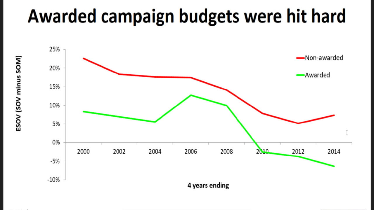 Uppfinnaren backdrop