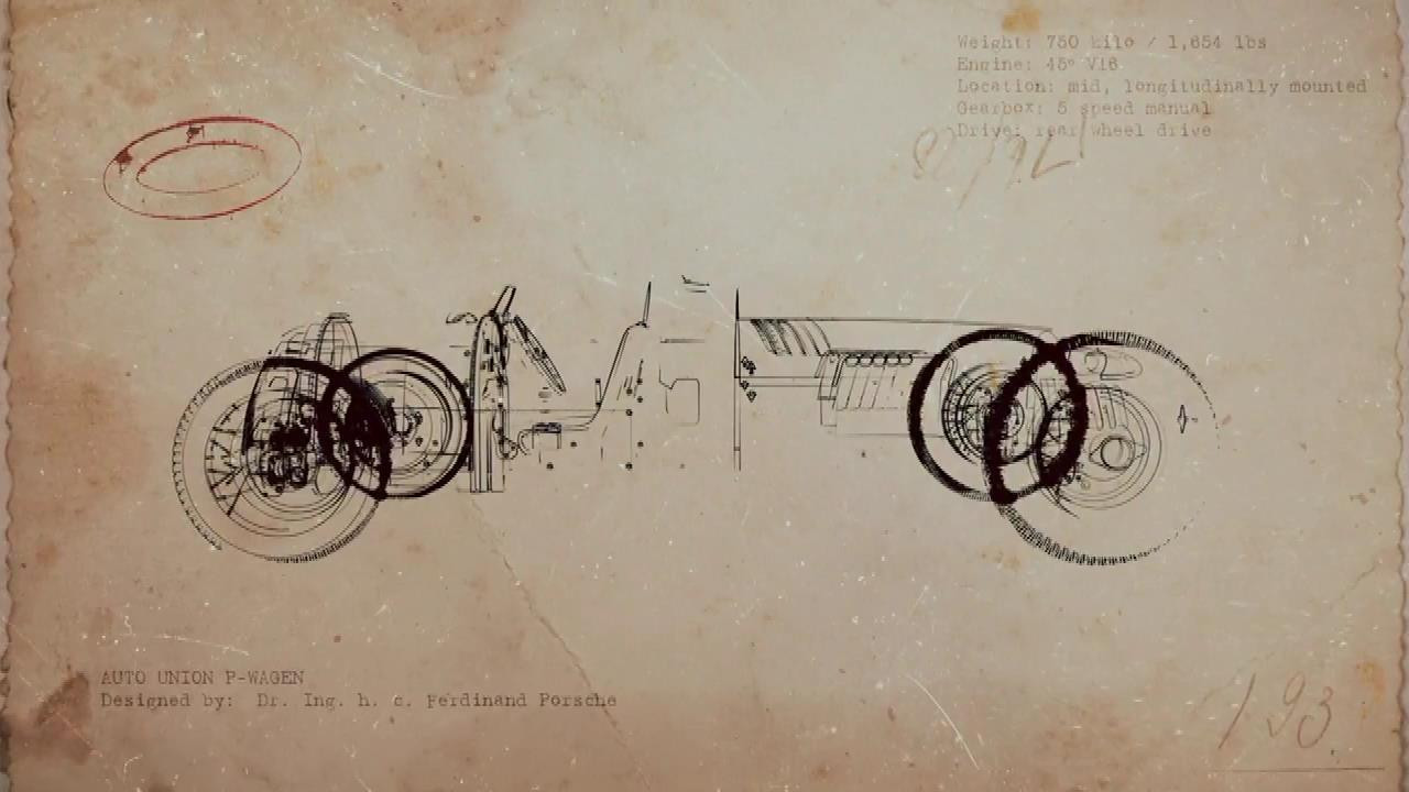 Hitler's Supercars backdrop