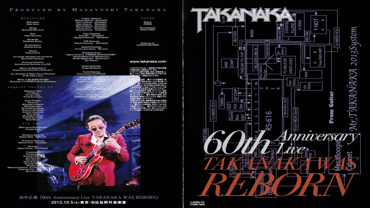 Takanaka 60th Birthday Anniversary Live ~ TAKANAKA WAS REBORN backdrop