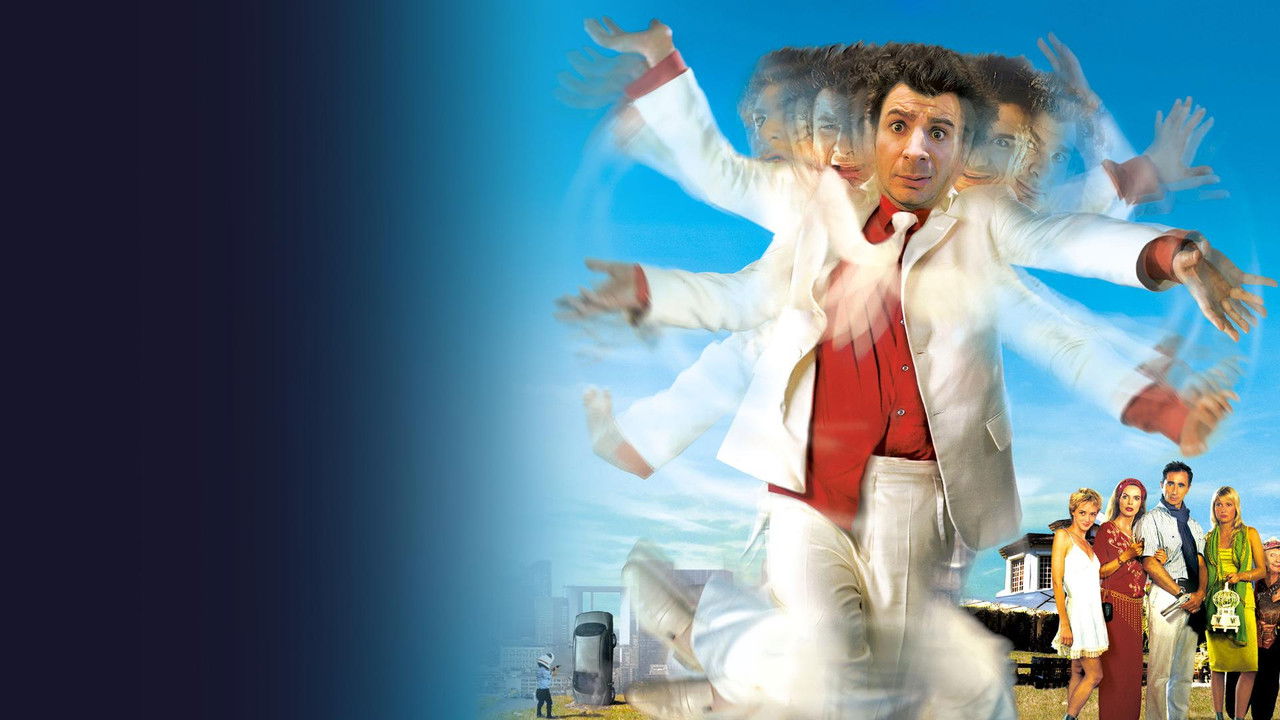 Incontrôlable backdrop