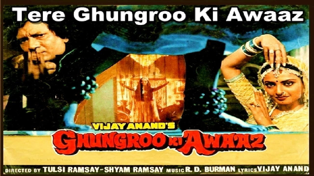 Ghungroo Ki Awaaz backdrop