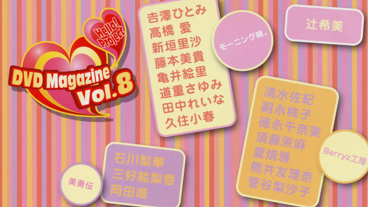 Hello! Project DVD Magazine Vol.8 backdrop