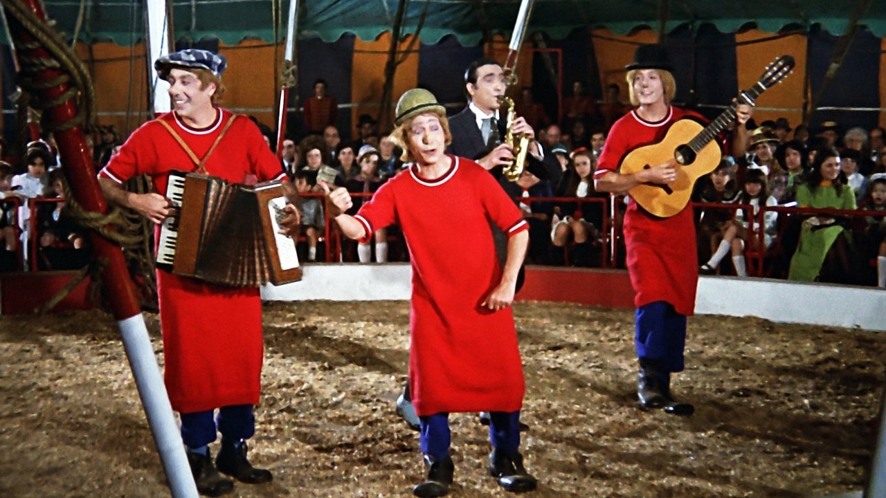 Había una vez un circo backdrop