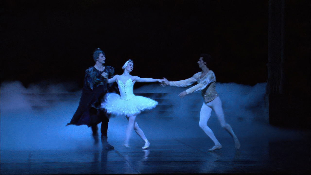 Tchaikovsky: Swan Lake - Paris Opera Ballet 2005 backdrop