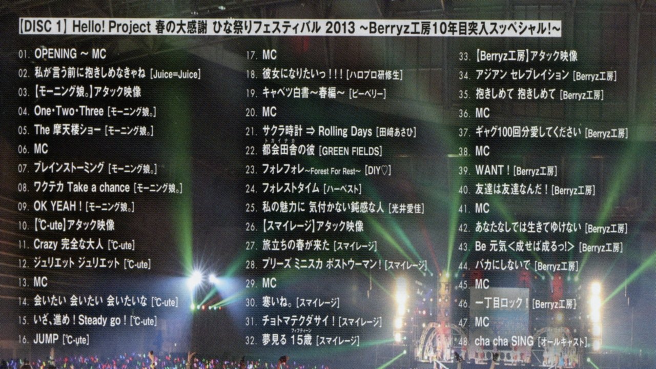 Hello! Project 2013 Spring Haru no Dai Kansha Hinamatsuri Festival 2013 ~Berryz Koubou 10 Nenme Totsunyuu Special!~ backdrop