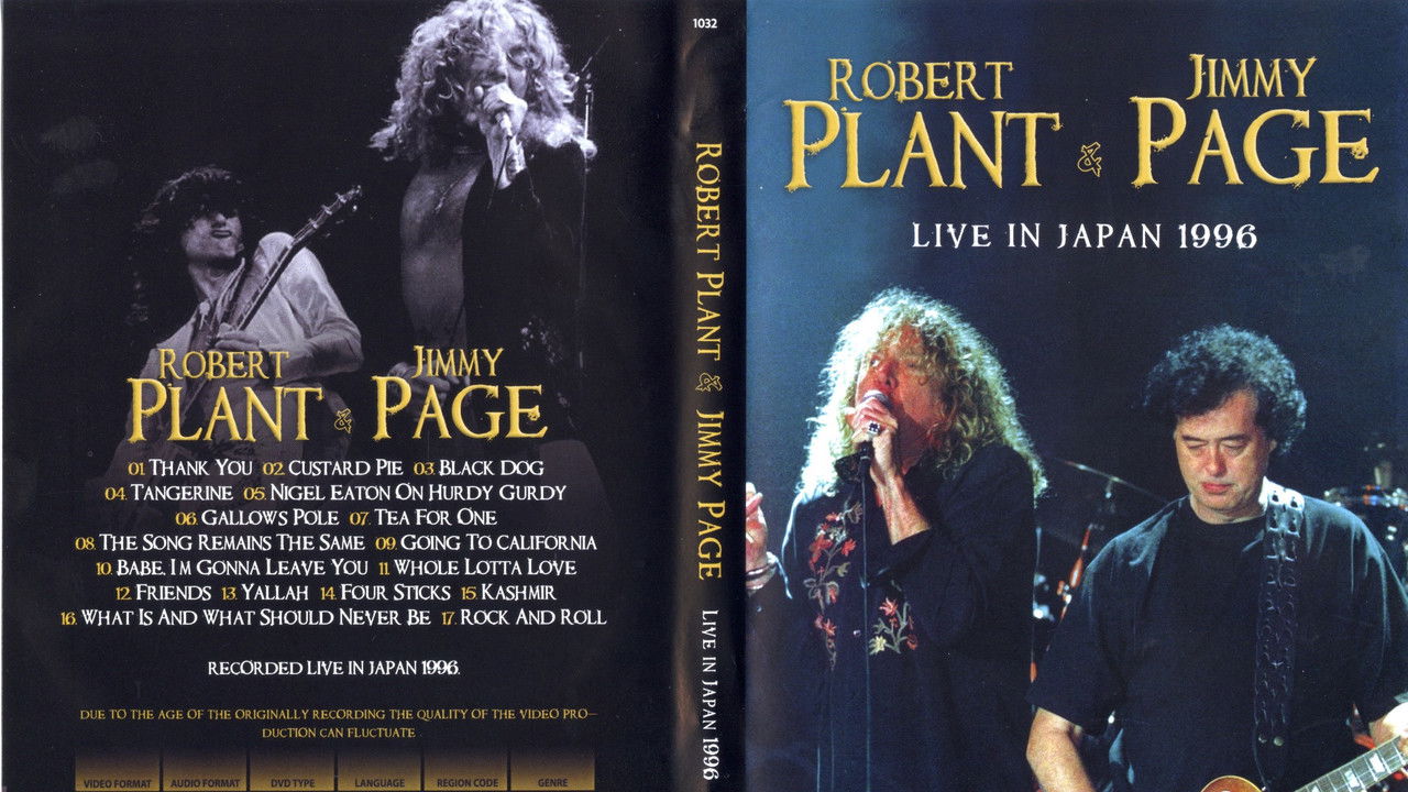 Robert Plant & Jimmy Page: Live In Japan 1996 backdrop