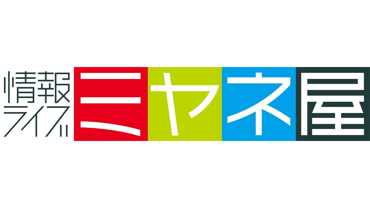 情報ライブ ミヤネ屋 backdrop