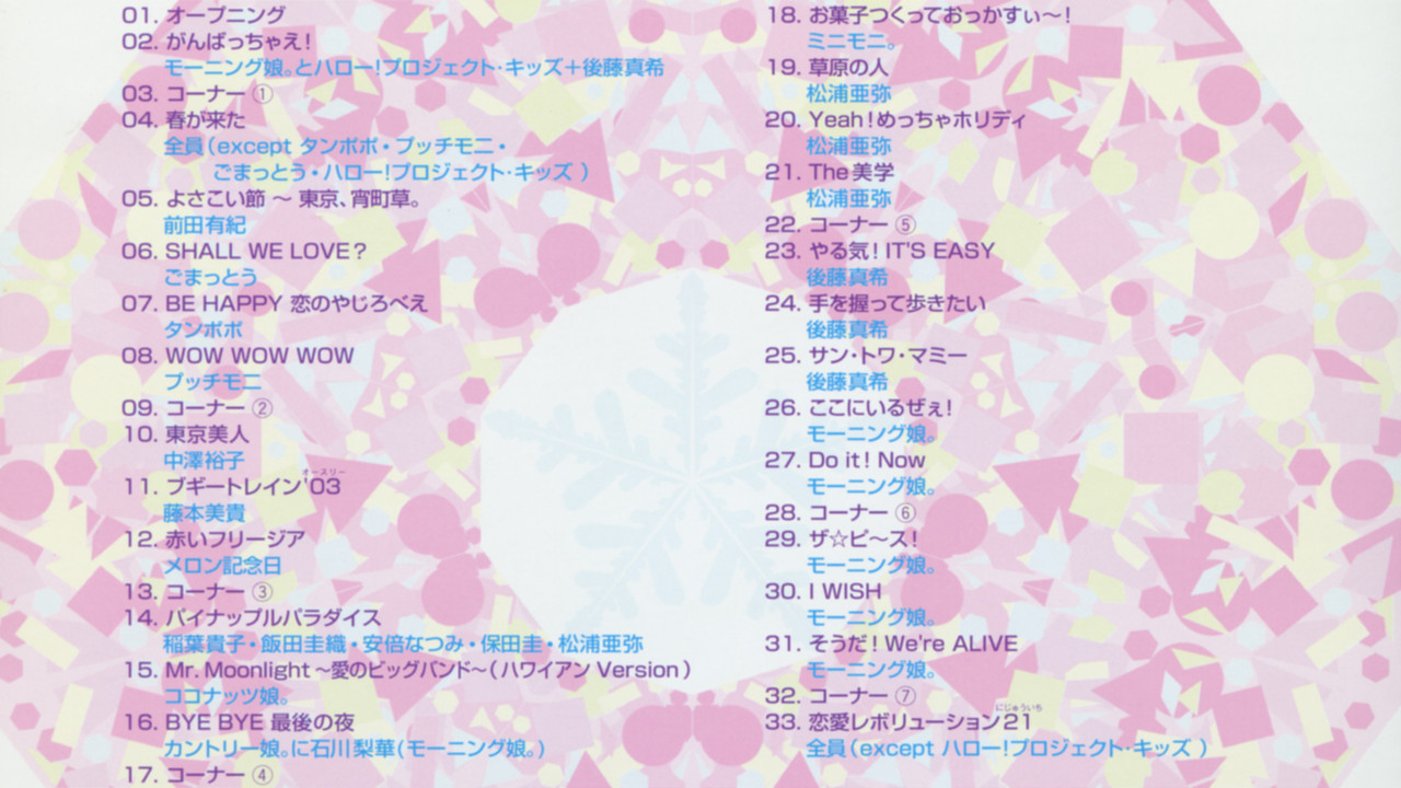 Hello! Project 2003 Winter ~Tanoshin Jattemasu!~ backdrop