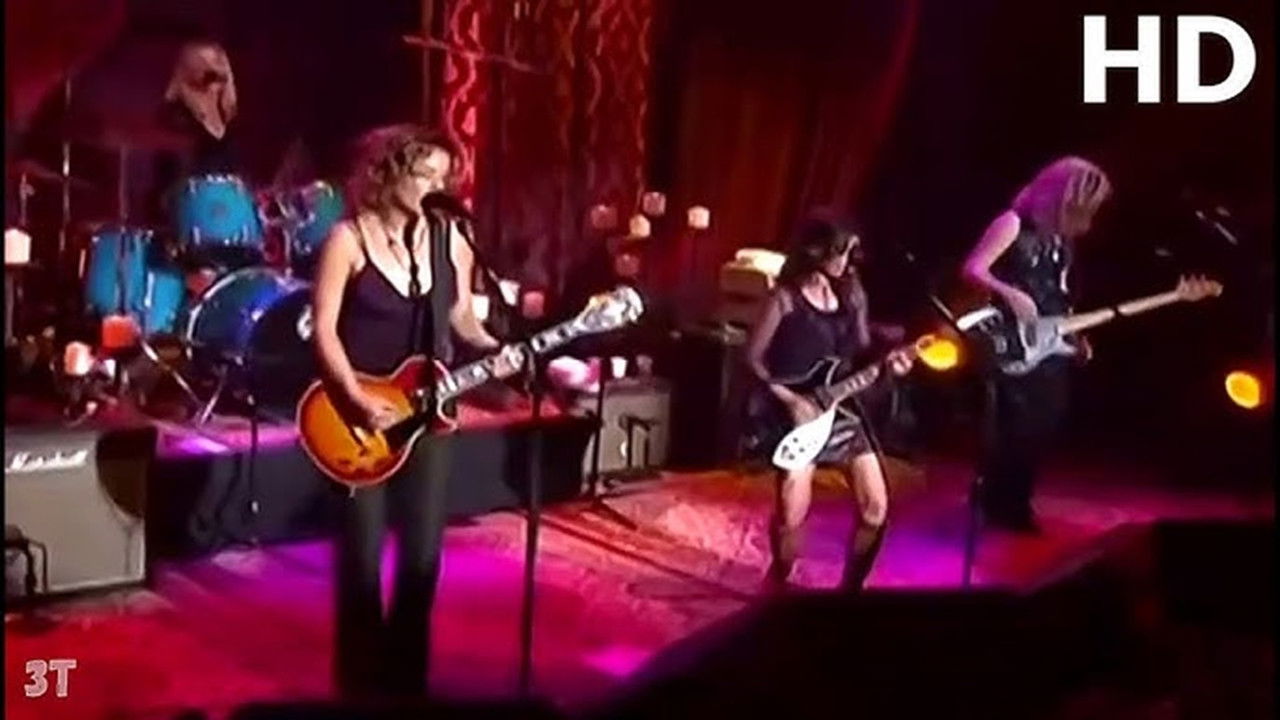 The Bangles: Return to Bangleonia backdrop