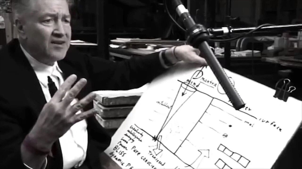 Meditation, Creativity, Peace backdrop