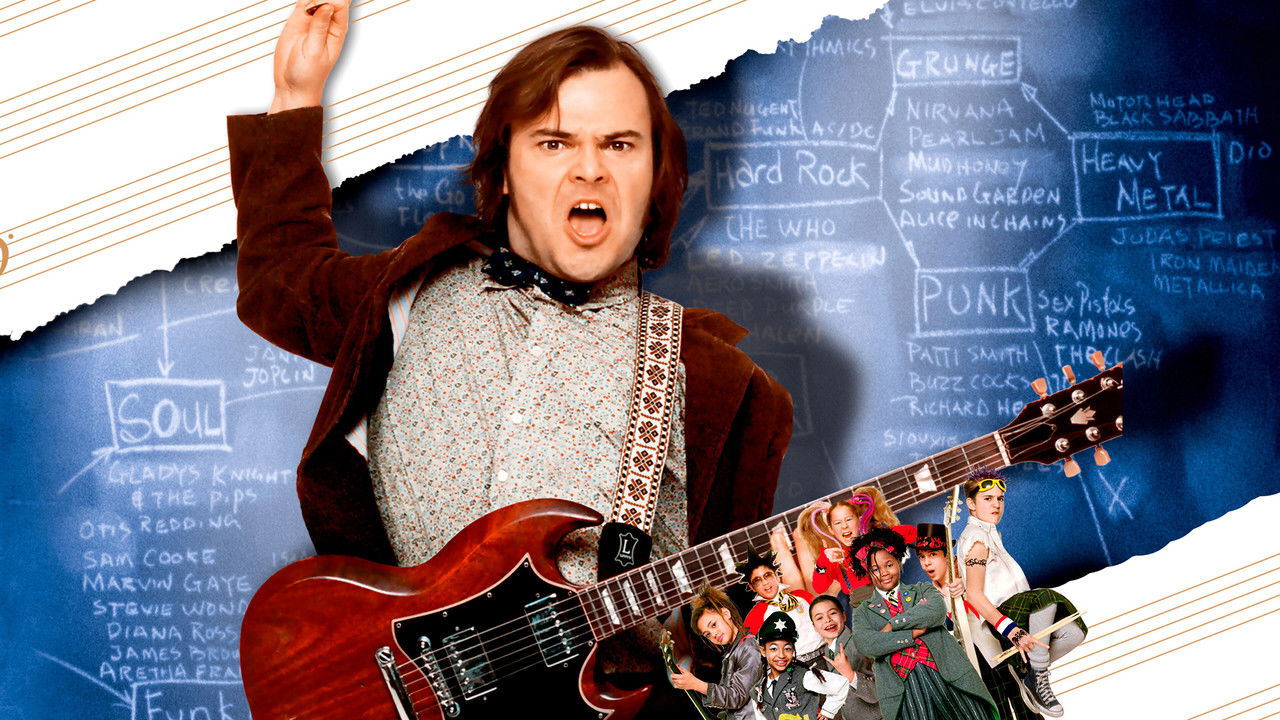 School of Rock backdrop