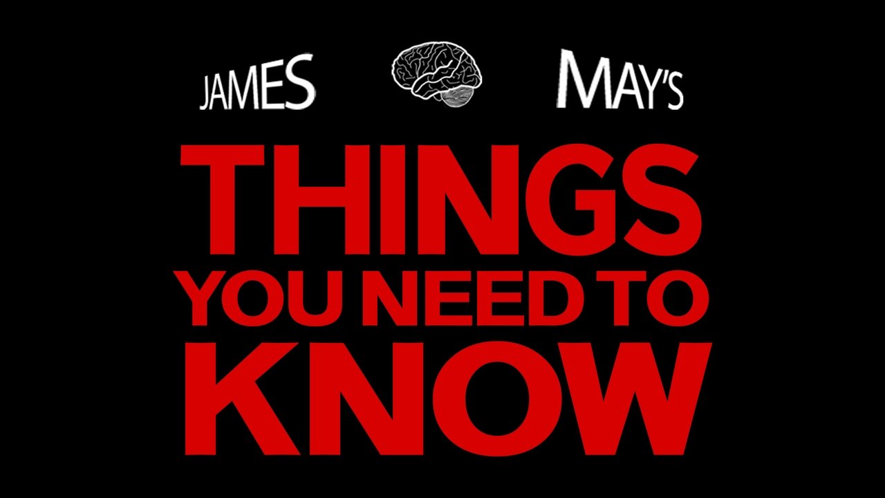 James May's Things You Need To Know backdrop