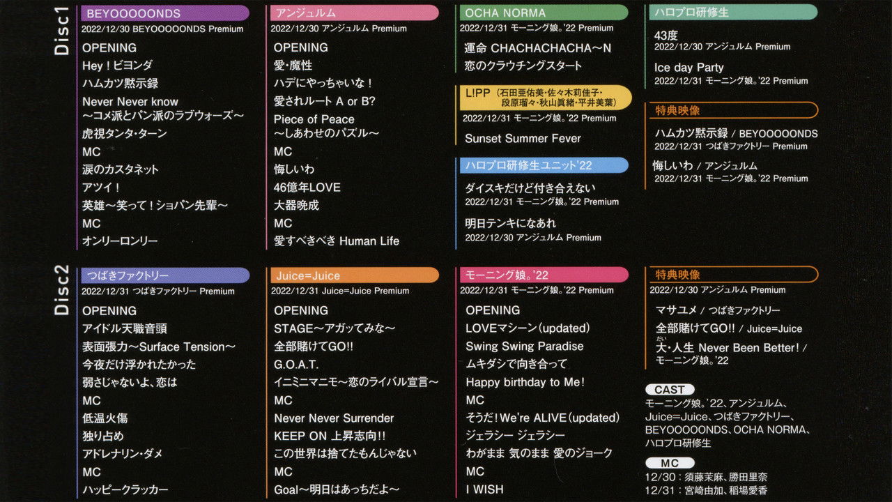 Hello! Project 2022 Year-End Party ~GOODBYE & HELLO!~ backdrop