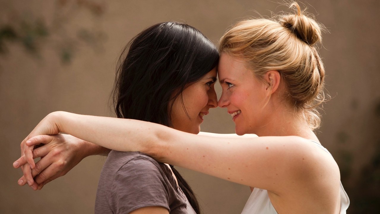 With Every Heartbeat backdrop