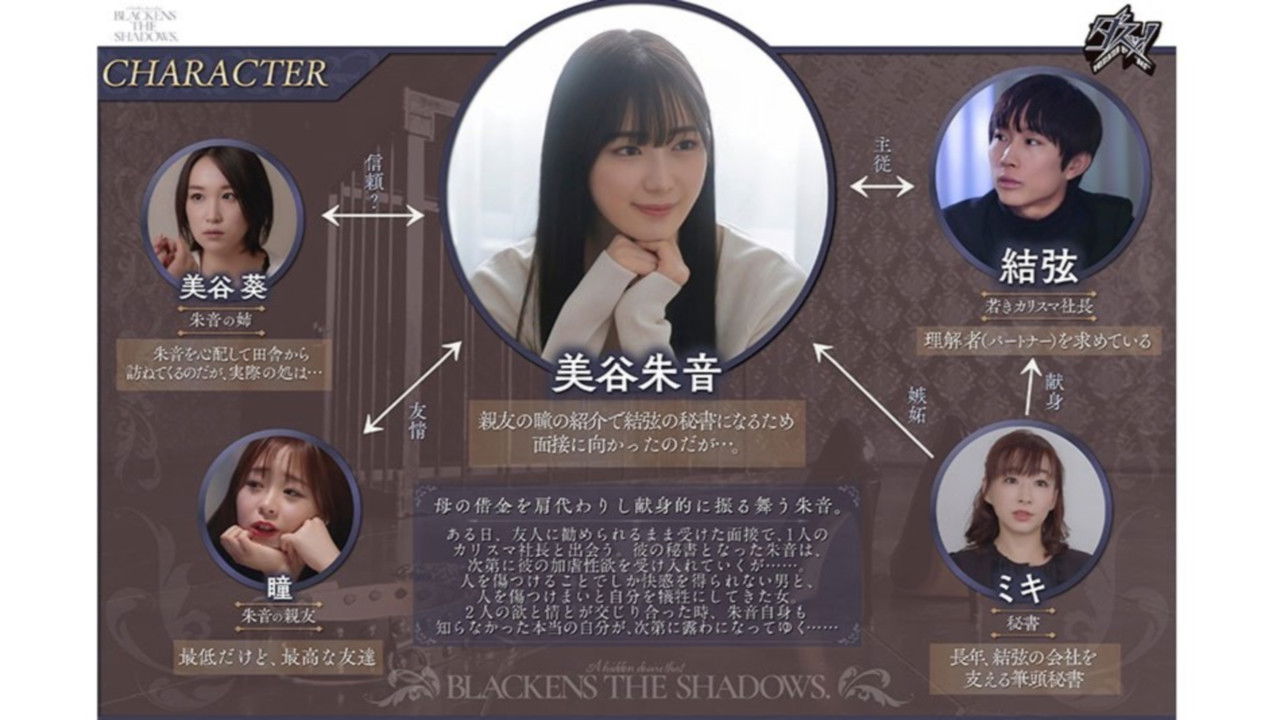 影を黒く染めるほどの秘めた欲望に侵蝕されていく私。 backdrop