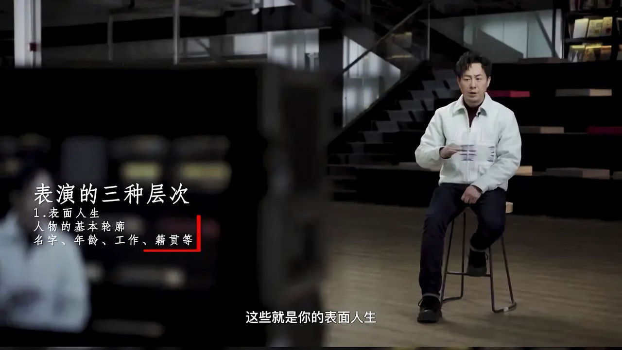 光影中的演技派 backdrop