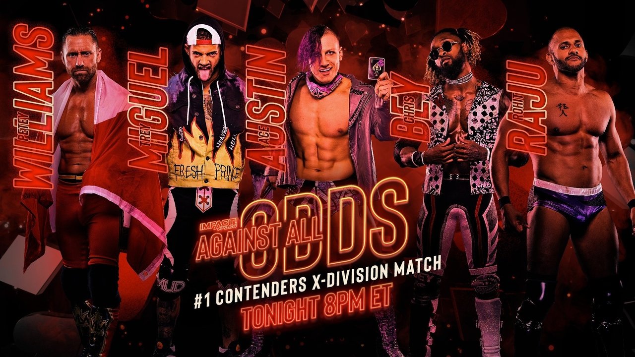 IMPACT Wrestling: Against All Odds 2021 backdrop
