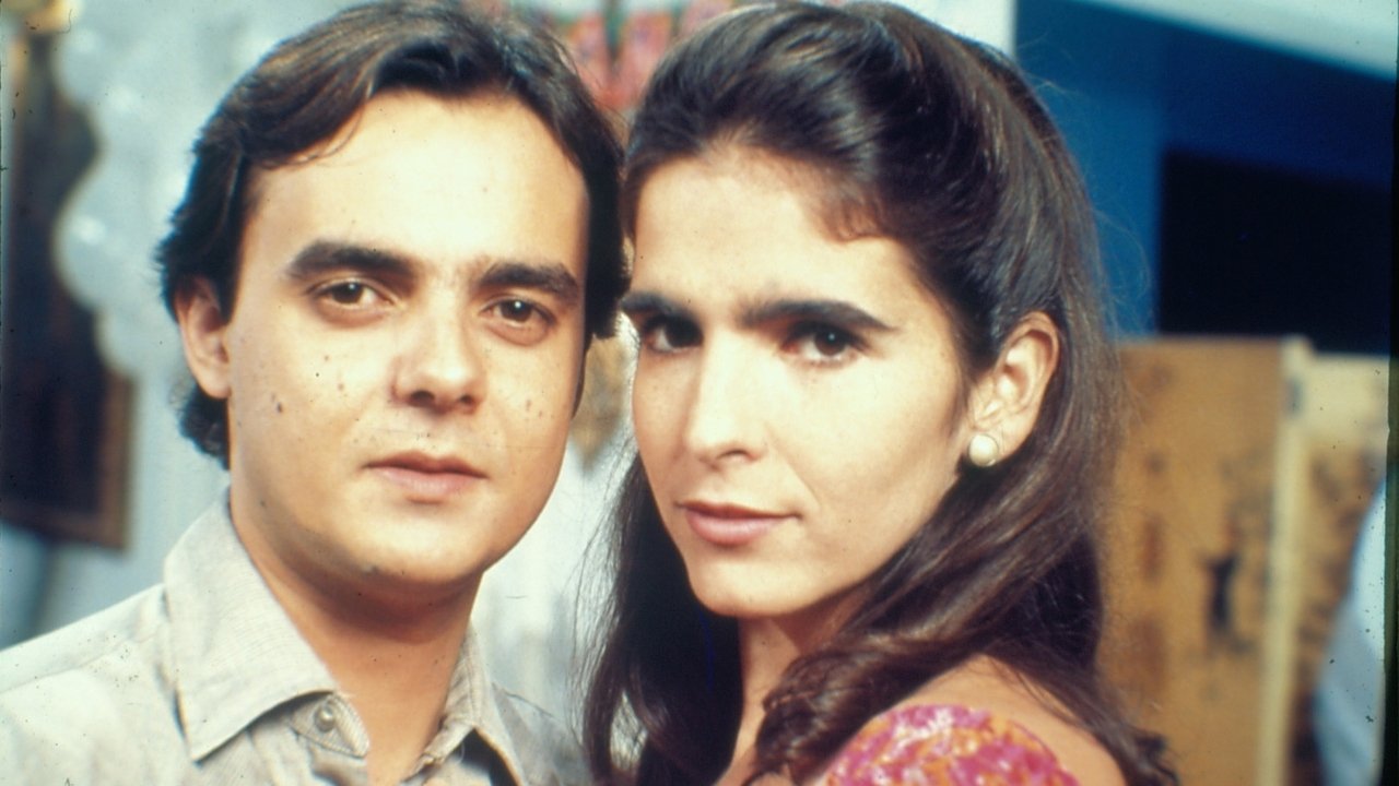 Anos Rebeldes backdrop