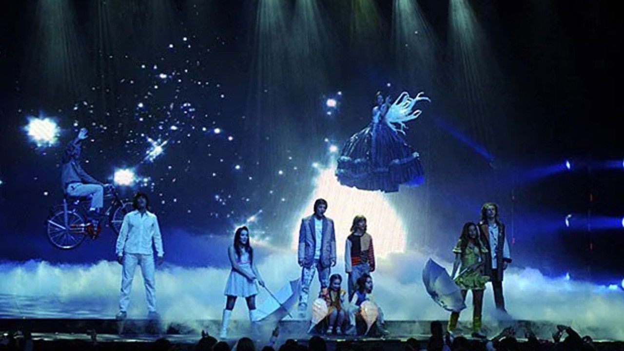 "Casi Ángeles" in the Gran Rex Theater 2007 backdrop