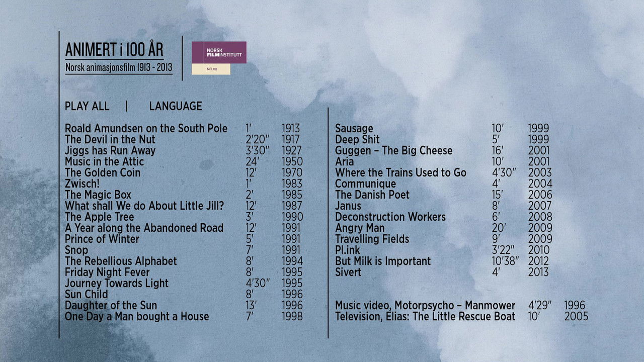Animert i 100 år 1913-2013 backdrop