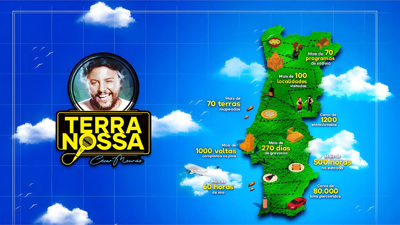 Terra Nossa backdrop