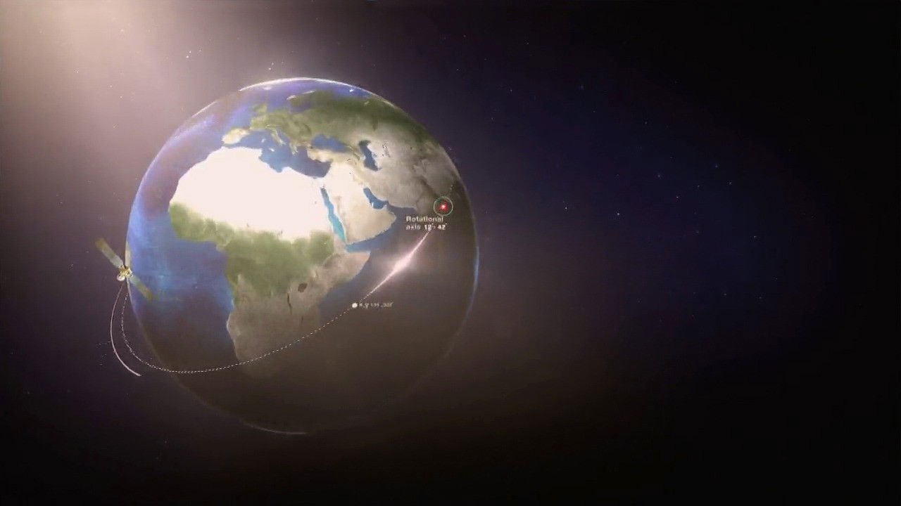 Project Earth backdrop