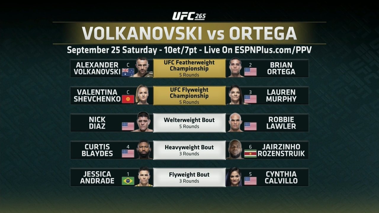 UFC 266: Volkanovski vs. Ortega backdrop