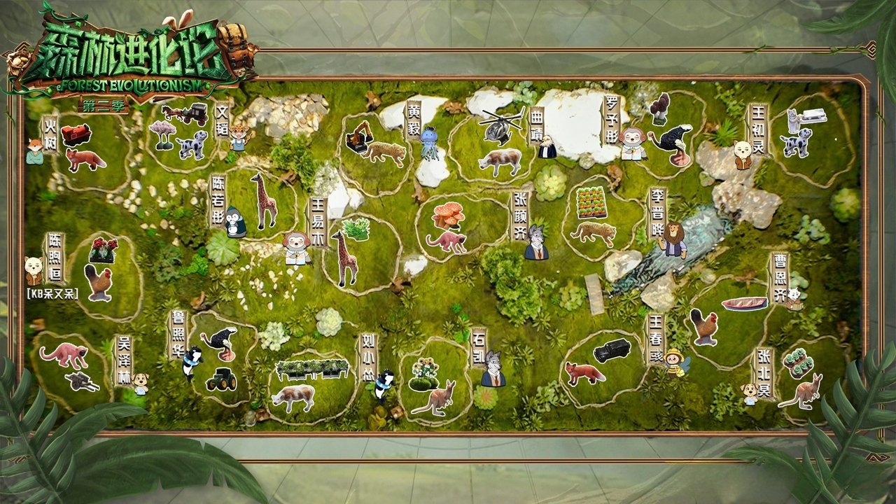 Forest Evolutionism backdrop