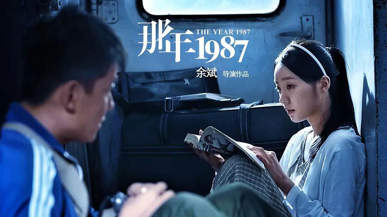 The Year 1987 backdrop