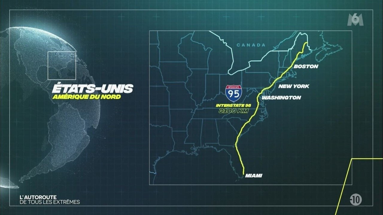 L'autoroute de tous les extrêmes backdrop