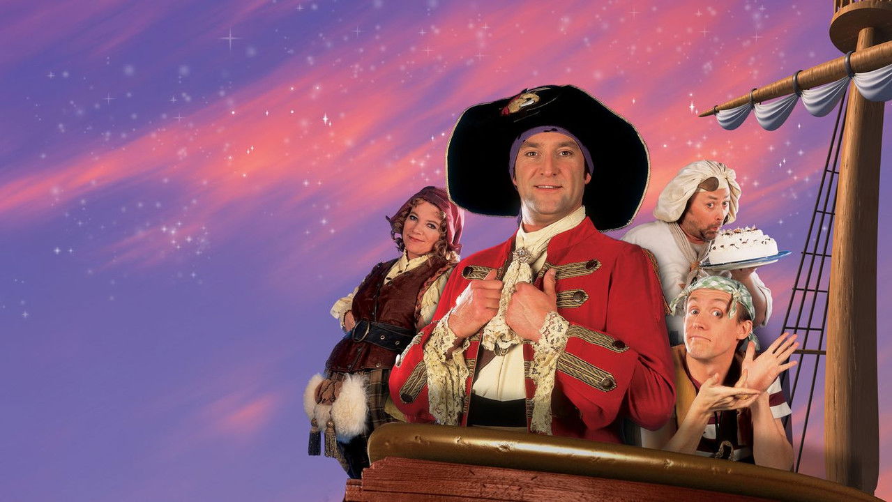 Piet Piraat Show: The Wish Chest backdrop