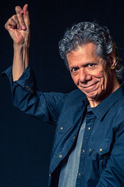 Chick Corea as himself