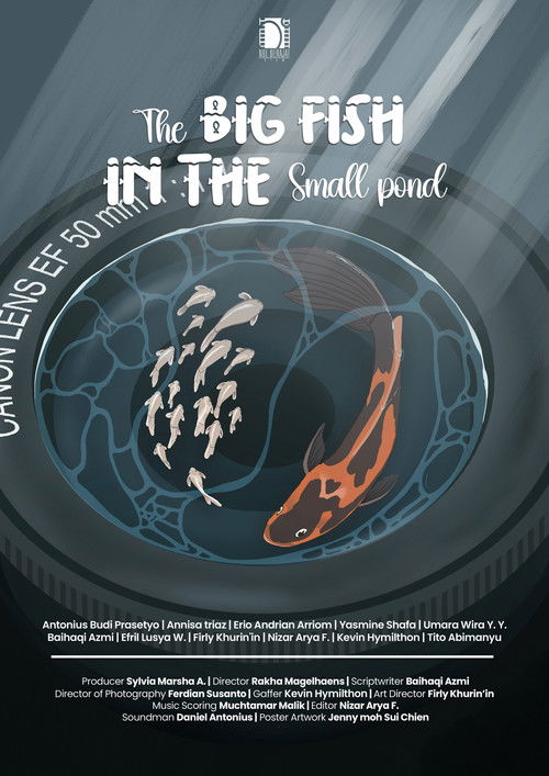 The Big Fish In The Small Pond poster