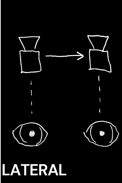 Lateral