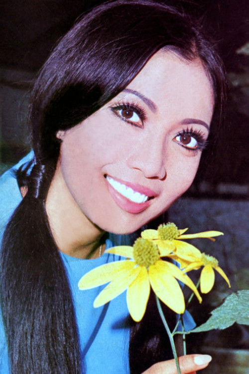 Suthisa Phatthanut as 