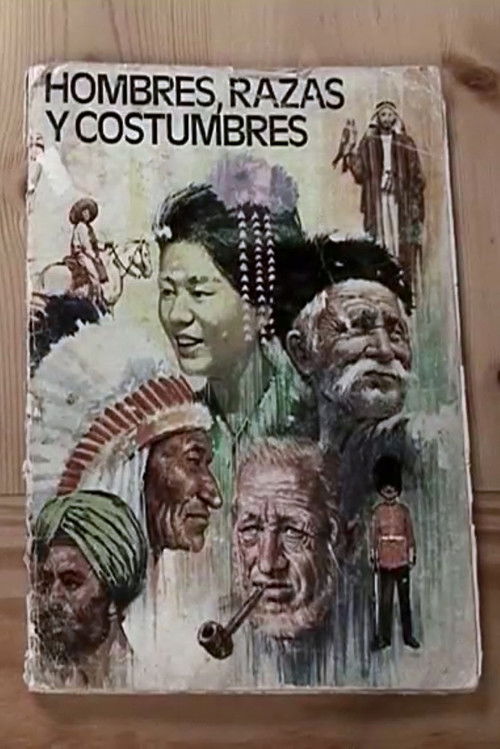 It's Not The Image, It's The Object poster