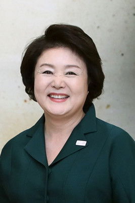 Kim Jung-sook as Self