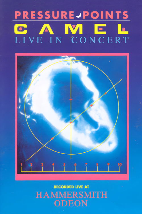 Camel - Pressure Points Live at the Hammersmith Odeon poster