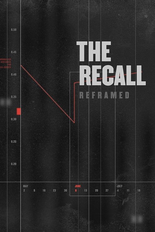 The Recall: Reframed poster