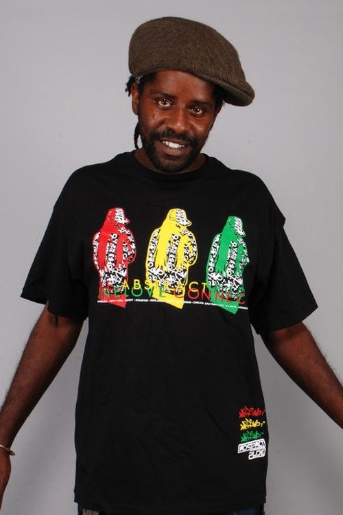 Abstract Rude as Self