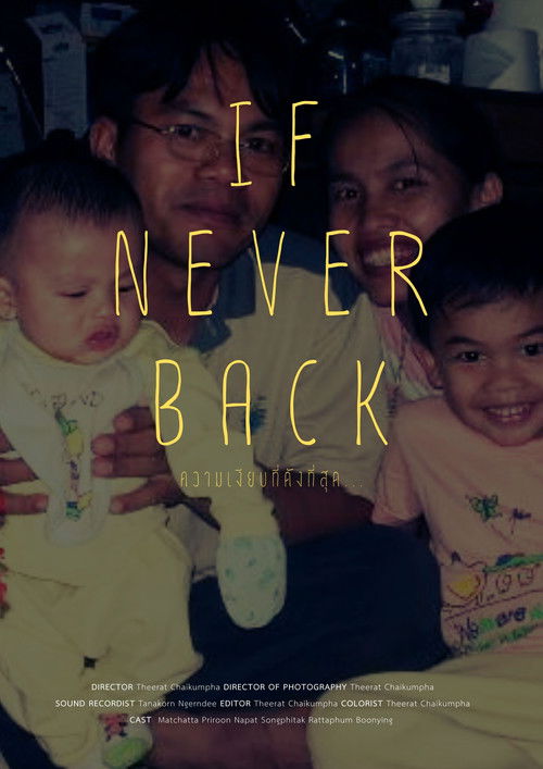 If Never Back