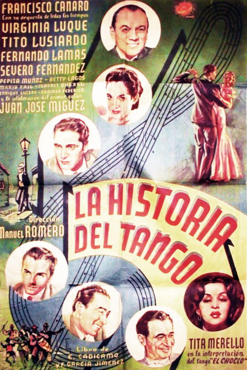 La historia del tango poster