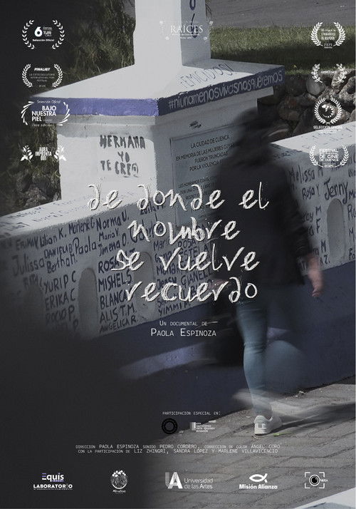 De donde el nombre se vuelve recuerdo