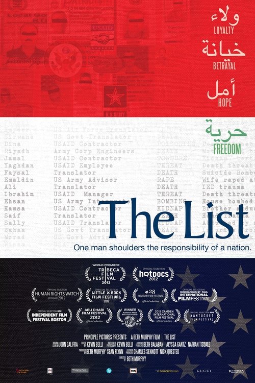 The List poster