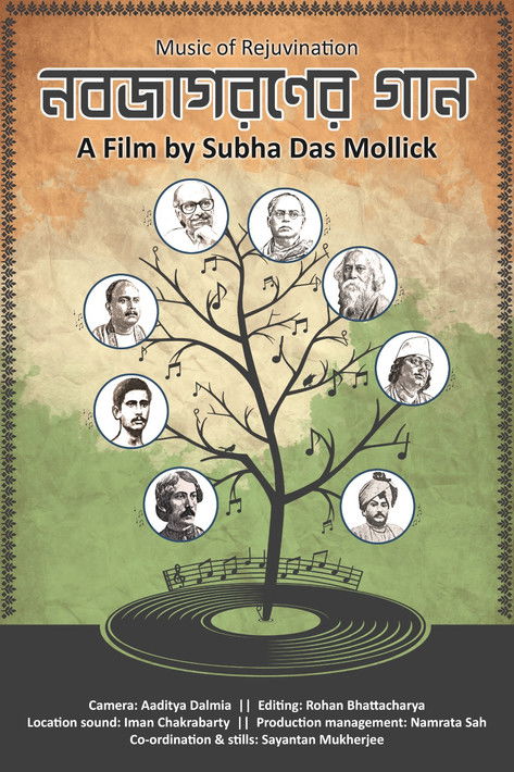 Music of Rejuvenation