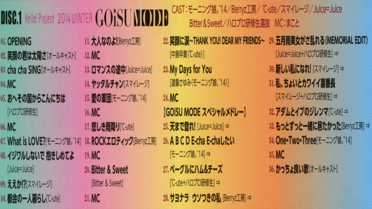 Hello! Project 2014 Winter ~GOiSU MODE~ backdrop