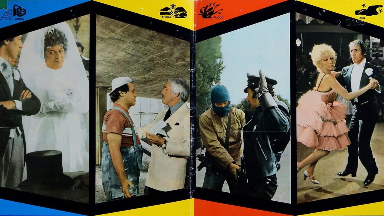 Di che segno sei? backdrop